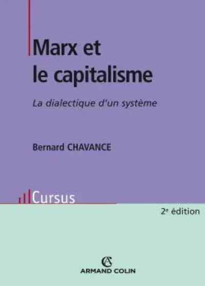 Marx et le capitalisme