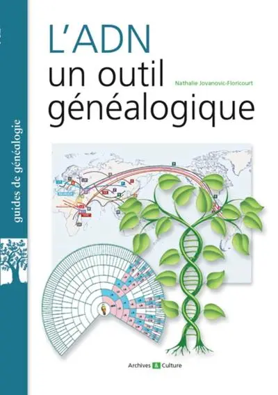 L'ADN, un outil généalogique