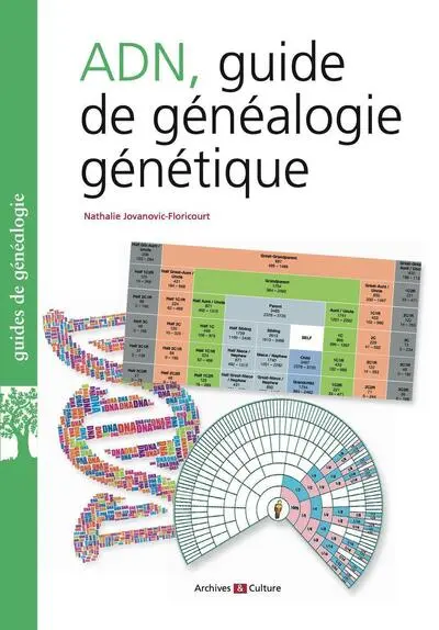 L'ADN, guide de généalogie génétique