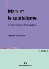 Marx et le capitalisme