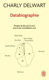 Databiographie