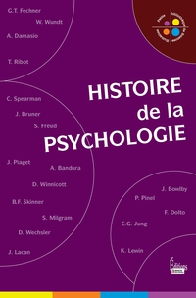 Histoire de la psychologie