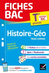 Fiches bac Histoire-Géographie Tle - Bac 2024