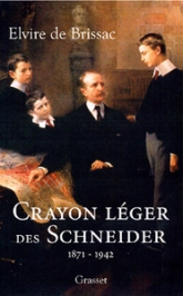 Il était une fois les Schneider (1871-1942)