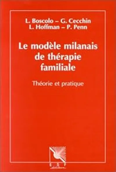 Le Modèle milanais de thérapie familiale