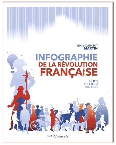 Infographie de la Révolution française