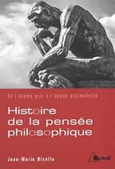 Histoire de la pensée philosophique