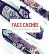 Face cachée