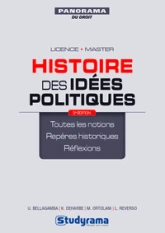 Histoire des idées politiques